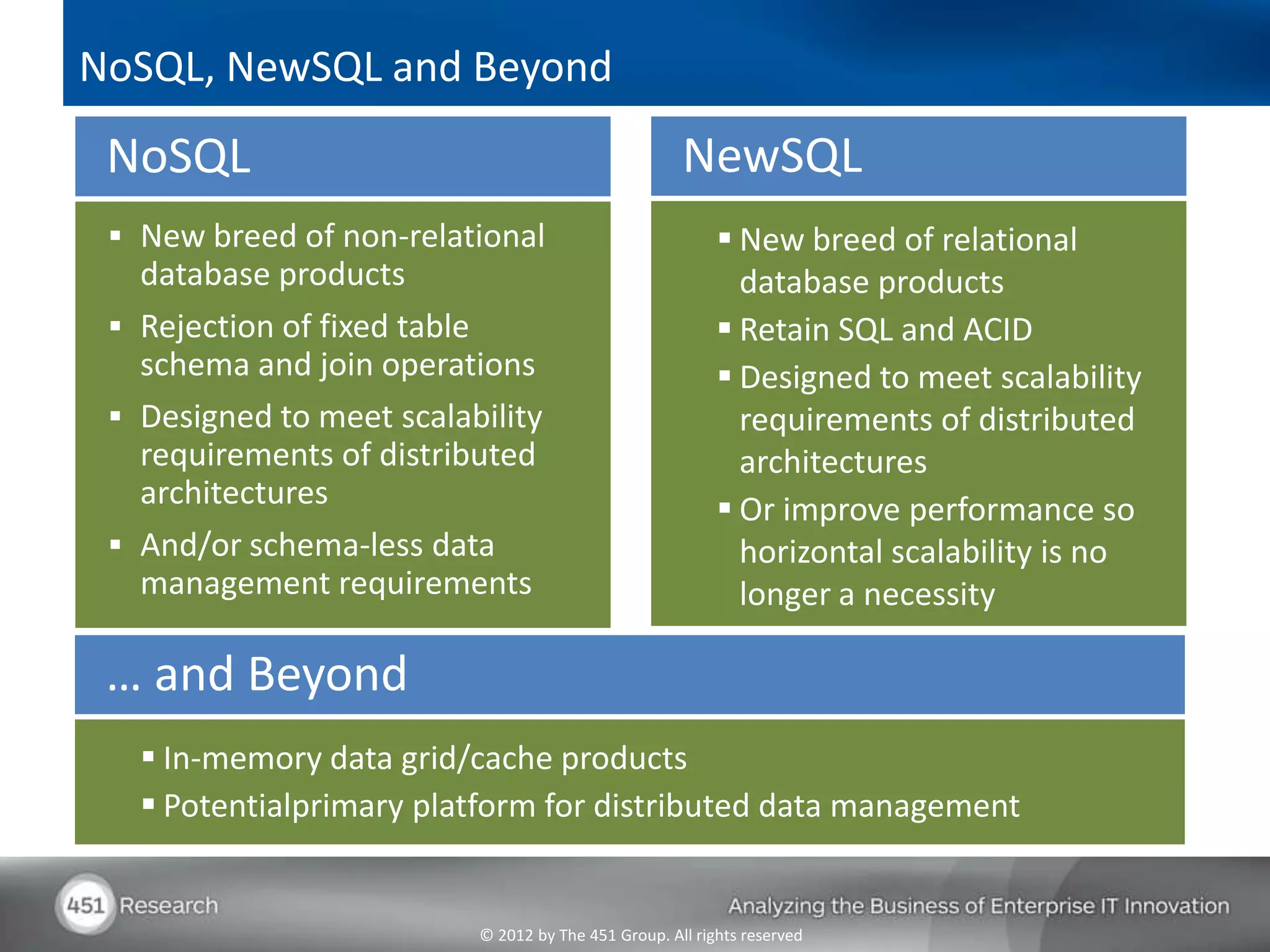 NoSQL, NewSQL and Beyond
 NoSQL                                               NewSQL
  New breed of non-relational                             New breed of relational
   database products                                        database products
  Rejection of fixed table                                Retain SQL and ACID
   schema and join operations                              Designed to meet scalability
  Designed to meet scalability                             requirements of distributed
   requirements of distributed                              architectures
   architectures                                           Or improve performance so
  And/or schema-less data                                  horizontal scalability is no
   management requirements                                  longer a necessity

 … and Beyond
    In-memory data grid/cache products
    Potentialprimary platform for distributed data management


                          © 2012 by The 451 Group. All rights reserved
 