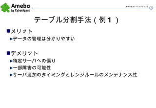 テーブル分割手法（例 1 ） メリット データの管理は分かりやすい デメリット 特定サーバへの偏り 一部障害の可能性 サーバ追加のタイミングとレンジルールのメンテナンス性 
