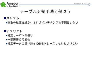 テーブル分割手法（例 2 ） メリット 分散の粒度を細かくすればメンテナンスの手間は少ない デメリット 特定サーバへの偏り 一部障害の可能性 特定データの受け持ち DB をトレースしないといけない 