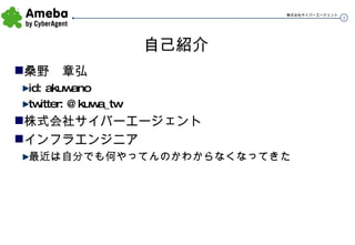 自己紹介 桑野　章弘 id: akuwano twitter: @kuwa_tw 株式会社サイバーエージェント インフラエンジニア 最近は自分でも何やってんのかわからなくなってきた 
