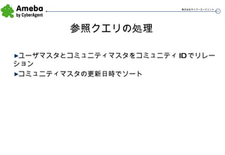 参照クエリの処理 ユーザマスタとコミュニティマスタをコミュニティ ID でリレーション コミュニティマスタの更新日時でソート 