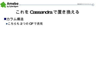 これを Cassandra で置き換える カラム構造 こちらも 2 つの CF で表現 