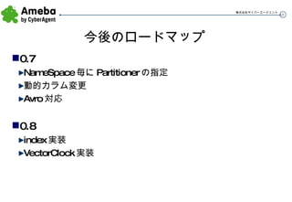 今後のロードマップ 0.7 NameSpace 毎に Partitioner の指定 動的カラム変更 Avro 対応 0.8 index 実装 VectorClock 実装 
