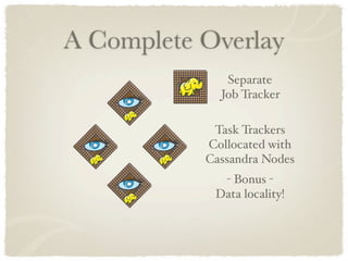 A Complete Overlay
              Separate
             Job Tracker

            Task Trackers
           Collocated with
           Cassandra Nodes
             - Bonus -
            Data locality!
 