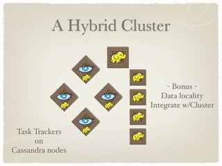 A Hybrid Cluster


                             - Bonus -
                           Data locality
                        Integrate w/Cluster


 Task Trackers
      on
Cassandra nodes
 