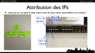 Attribution des IPs
•   votre ip sur un post-it avec votre nom et nous vous raccordons à un switch :
                                              10.1.1.3
                               10.1.1.1
                                            Jean Claude
                               Jérémy




                                 10.1.1.2      ...
                                  Chuck


                                                                                   10
 