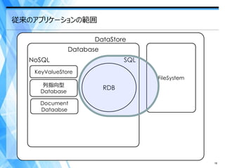 従来のアプリケーションの範囲




                 18
 