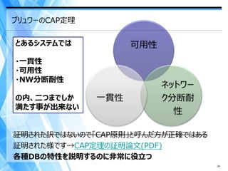 ブリュワーのCAP定理

とあるシステムでは           可用性
・一貫性
・可用性
・NW分断耐性
                          ネットワー
の内、二つまでしか     一貫性         ク分断耐
満たす事が出来ない
                            性

証明された訳ではないので「CAP原則」と呼んだ方が正確ではある
証明された様です→CAP定理の証明論文(PDF)
各種DBの特性を説明するのに非常に役立つ
                                  24
 