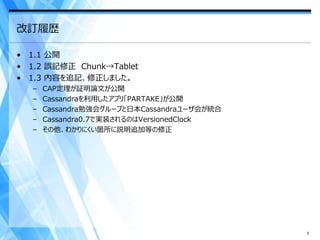改訂履歴

• 1.1 公開
• 1.2 誤記修正 Chunk→Tablet
• 1.3 内容を追記、修正しました。
   –   CAP定理が証明論文が公開
   –   Cassandraを利用したアプリ「PARTAKE」が公開
   –   Cassandra勉強会グループと日本Cassandraユーザ会が統合
   –   Cassandra0.7で実装されるのはVersionedClock
   –   その他、わかりにくい箇所に説明追加等の修正




                                             3
 