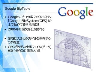 Google BigTable

• Googleの持つ分散ファイルシステム
  「Google FileSystem(GFS)」の
  上で動作する列指向DB
• 2006年に論文が公開される

• GFSは大きめのファイルを保存する
  のが得意
• GFSが苦手な小型ファイル(データ)
  を取り扱う為に開発される




                              31
 