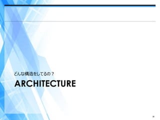 どんな構造をしてるの？

ARCHITECTURE


               36
 