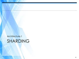 Architecture.1

SHARDING


                 38
 
