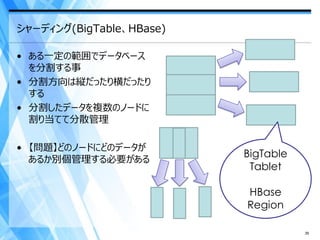 シャーディング(BigTable、HBase)

• ある一定の範囲でデータベース
  を分割する事
• 分割方向は縦だったり横だったり
  する
• 分割したデータを複数のノードに
  割り当てて分散管理

• 【問題】どのノードにどのデータが
                          BigTable
  あるか別個管理する必要がある
                           Tablet

                          HBase
                          Region

                                     39
 