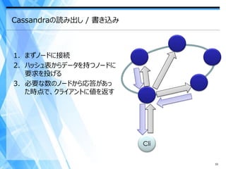 Cassandraの読み出し / 書き込み



1. まずノードに接続
2. ハッシュ表からデータを持つノードに
   要求を投げる
3. 必要な数のノードから応答があっ
   た時点で、クライアントに値を返す




                        Cli


                              53
 