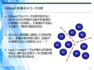 HBaseの多重ネットワーク分断

• HBaseでネットワーク分断が起きると、
  ZKが「自分の所属する島が多数側か
  少数側か」を判断し、少数側が「自殺」
  する事で一貫性の確保を図る                                  RS
                                           RS
• ならばもし短時間に連続して分断が発                                  RS
                                RS
  生し、多重分断状態に陥り、全員が「
  少数側である」と判断をしたら･･･?
                           RS         RS
                                                      RS
• root / metaテーブルが壊れる可能性
  がある。壊れると全体データに問題が発             RS             RS
  生する可能性が高まる                                              RS



                                                               59
 
