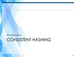 Architecture.2

CONSISTENT HASHING


                     40
 