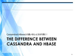 CassandraとHBaseとの違いをもっと分かり易く！

THE DIFFERENCE BETWEEN
CASSANDRA AND HBASE

                                54
 