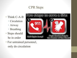 CPR Steps 
• Think C-A-B 
• Circulation 
• Airway 
• Breathing 
• Steps should 
be in order 
• For untrained personnel, 
only do circulation 
 
