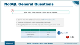 Apache Cassandra Interview Questions and Answers | Cassandra Tutorial ...
