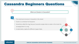 Apache Cassandra Interview Questions and Answers | Cassandra Tutorial ...