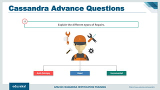 Apache Cassandra Interview Questions and Answers | Cassandra Tutorial ...