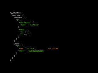 my_cluster: {
  demo_app: {
    accounts: {
       "1": {
         "attributes": {
            "name": "astrails"
         },
         "users": {
            "1" => "",
            "3" => "",
         }
       }
    },
    users: {
       "1": {
         "name": "vitaly",	 	 	 	         <<= column
         "email": "vitaly@astrails.com"
       }
    }
  }
}
 