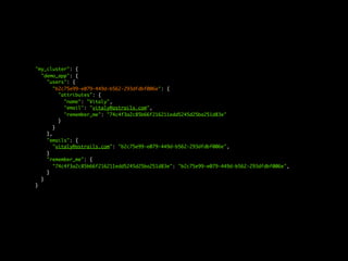 "my_cluster": {
  "demo_app": {
    "users": {
       "b2c75e99-e079-449d-b562-293dfdbf006e": {
         "attributes": {
           "name": "Vitaly",
           "email": "vitaly@astrails.com",
           "remember_me": "74c4f3a2c85b66f216211edd5245d25ba251d83e"
         }
       }
    },
    "emails": {
       "vitaly@astrails.com": "b2c75e99-e079-449d-b562-293dfdbf006e",
    }
    "remember_me": {
       "74c4f3a2c85b66f216211edd5245d25ba251d83e": "b2c75e99-e079-449d-b562-293dfdbf006e",
    }
  }
}
 