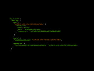 "my_cluster": {
  "demo_app": {
    "users": {
       "b2c75e99-e079-449d-b562-293dfdbf006e": {
         "attributes": {
           "name": "Vitaly",
           "email": "vitaly@astrails.com",
           "remember_me": "74c4f3a2c85b66f216211edd5245d25ba251d83e"
         }
       }
    },
    "emails": {
       "vitaly@astrails.com": "b2c75e99-e079-449d-b562-293dfdbf006e",
    }
    "remember_me": {
       "74c4f3a2c85b66f216211edd5245d25ba251d83e": "b2c75e99-e079-449d-b562-293dfdbf006e",
    }
  }
}
 