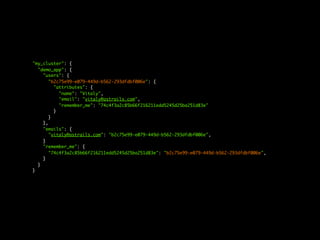 "my_cluster": {
  "demo_app": {
    "users": {
       "b2c75e99-e079-449d-b562-293dfdbf006e": {
         "attributes": {
           "name": "Vitaly",
           "email": "vitaly@astrails.com",
           "remember_me": "74c4f3a2c85b66f216211edd5245d25ba251d83e"
         }
       }
    },
    "emails": {
       "vitaly@astrails.com": "b2c75e99-e079-449d-b562-293dfdbf006e",
    }
    "remember_me": {
       "74c4f3a2c85b66f216211edd5245d25ba251d83e": "b2c75e99-e079-449d-b562-293dfdbf006e",
    }
  }
}
 