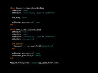 class Account < SmallRecord::Base
  attribute :name
  attribute :created_at, :type => :datetime

  has_many :users

  validates_presence_of :name
end

class User < SmallRecord::Base
  attribute :name
  attribute :email
  attribute :created_at, :type => :datetime
  attribute :account_id

  def account
    @account ||= Account.find(:account_id)
  end

  validates_presence_of :name
  validates_presence_of :email
end

Account.find(params[:account]).users.first.name
 