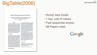 BigTable(2006)
• Richer data model
• 1 key. Lots of values
• Fast sequential access
• 38 Papers cited
 