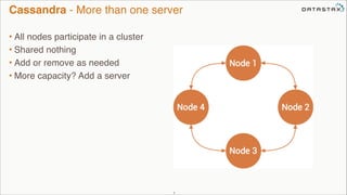 Cassandra - More than one server
• All nodes participate in a cluster
• Shared nothing
• Add or remove as needed
• More capacity? Add a server 
7
 