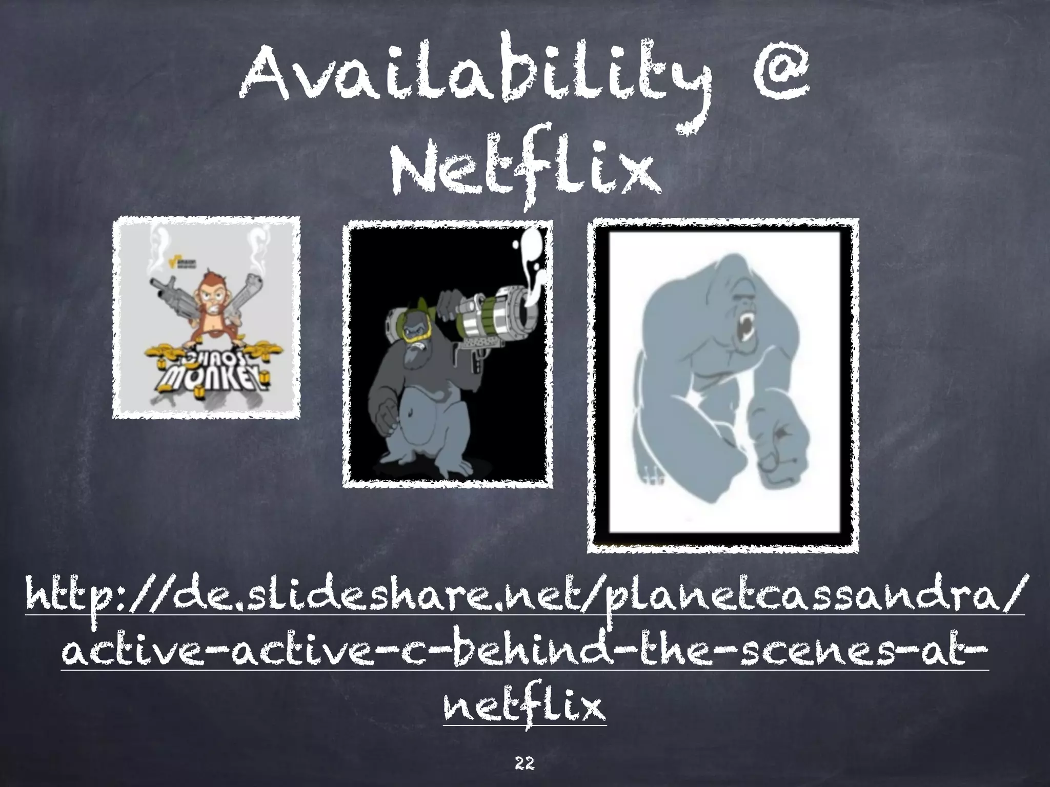 Availability @ 
Netflix 
http://de.slideshare.net/planetcassandra/ 
active-active-c-behind-the-scenes-at-netflix 
22 
 