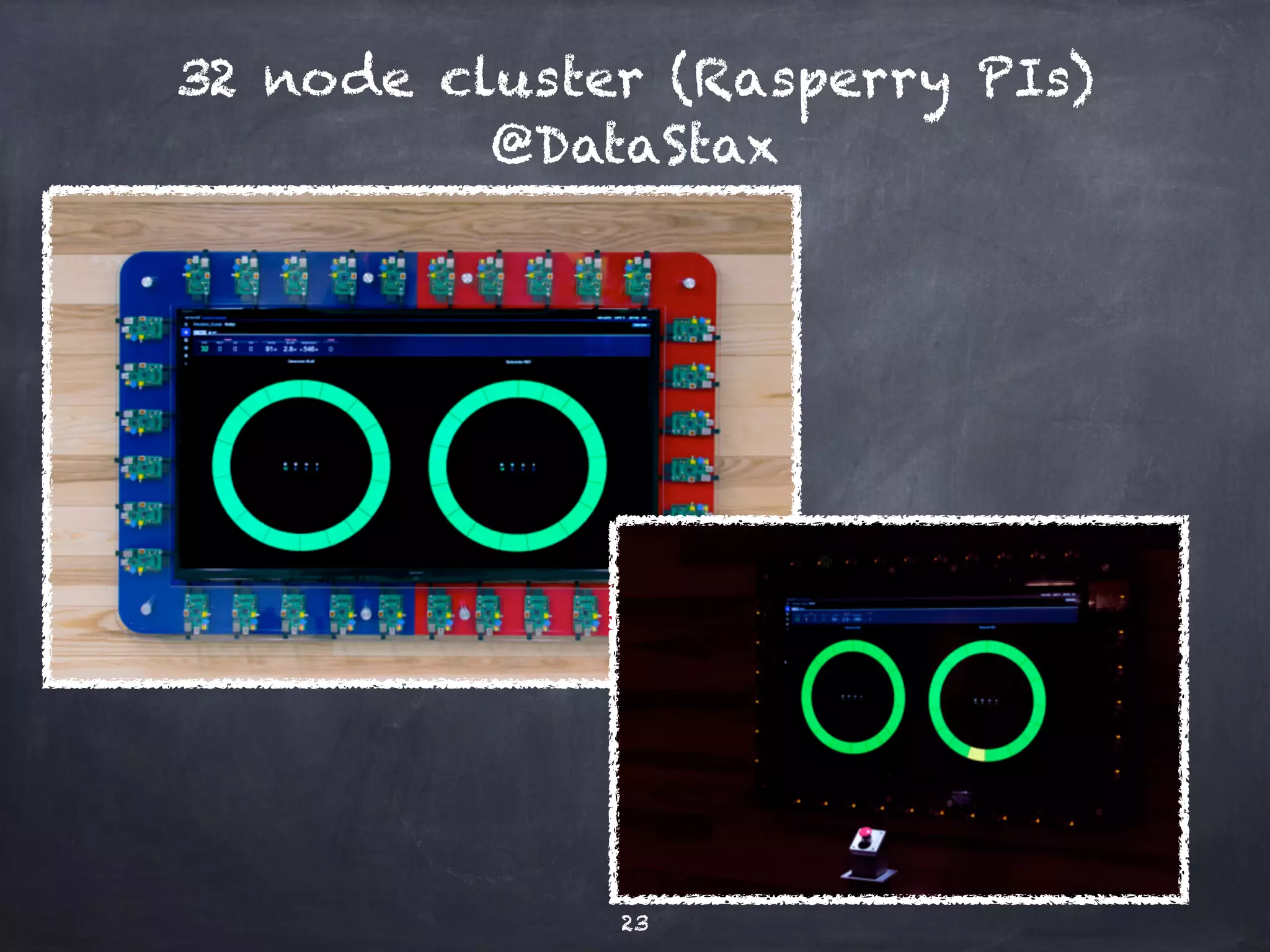 32 node cluster (Rasperry PIs) 
@DataStax 
23 
 