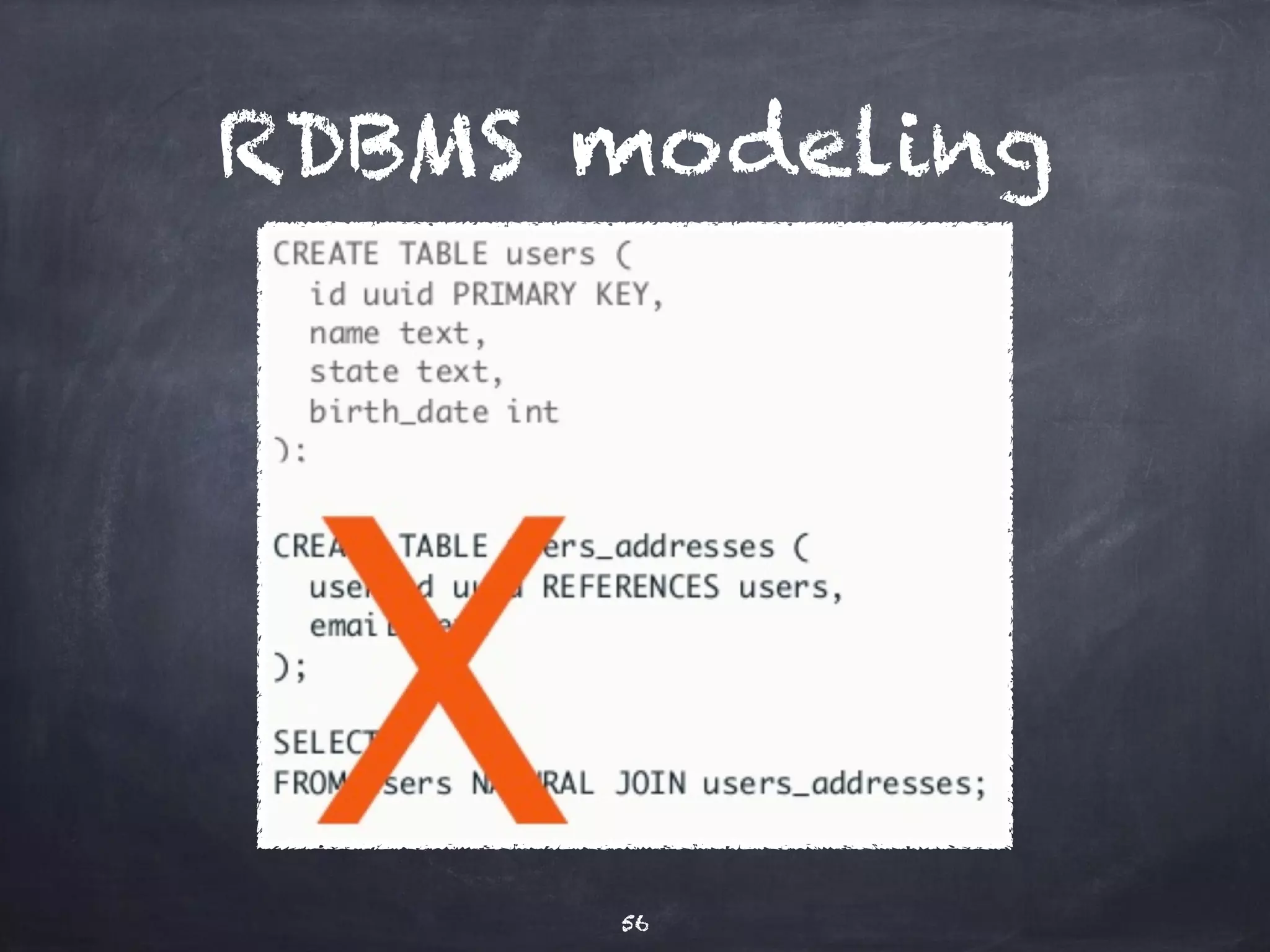 Data Modeling 
with RDBMS 
Driven by 
"How can I store 
something right?" 
"What answers 
do I have?" 
56 
 