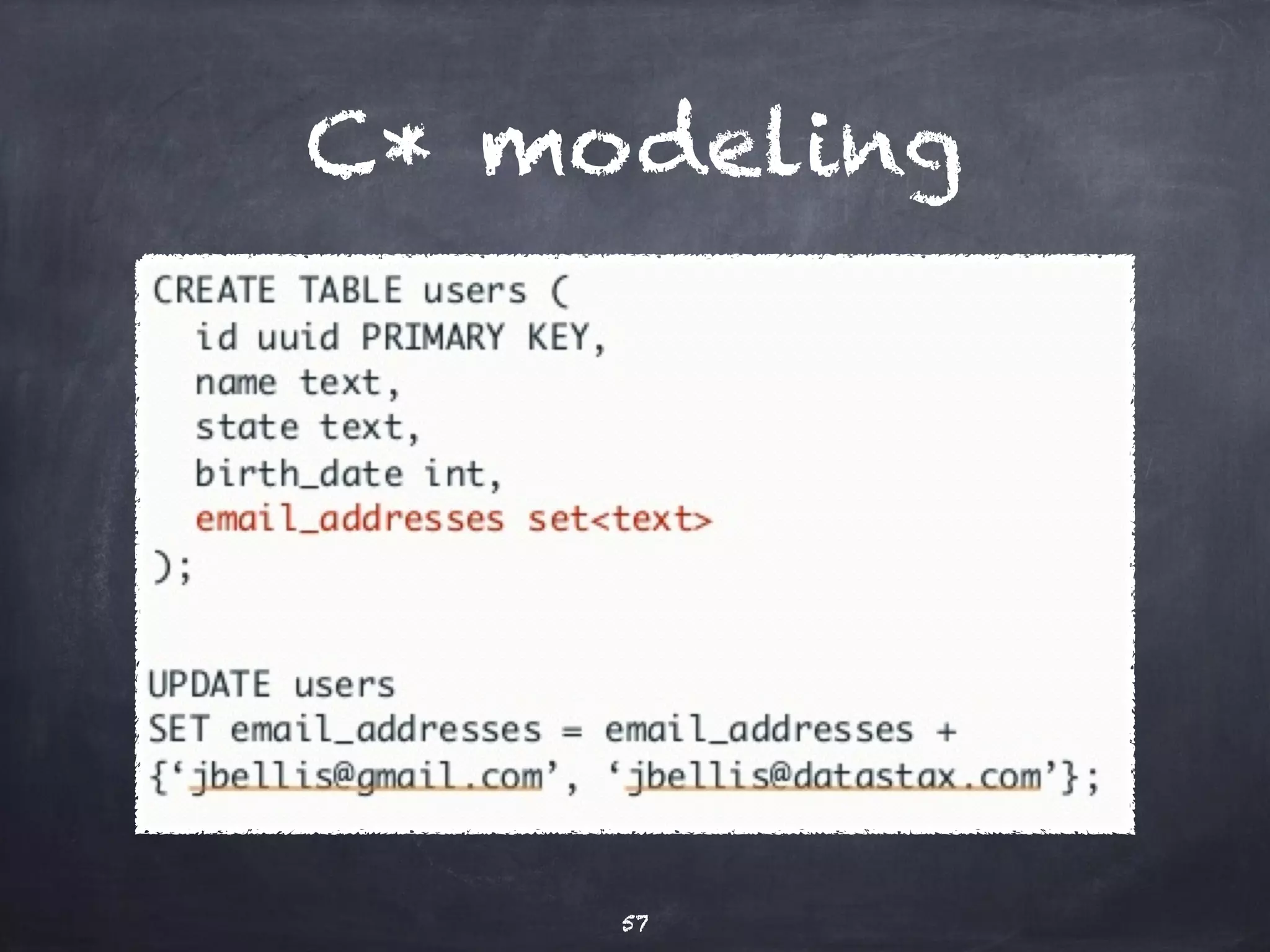 Data Modeling 
with NoSQL 
Driven by 
"How can I access 
something right?" 
"What questions 
do I have?" 
57 
 