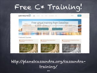 Introduction to Apache Cassandra | PDF