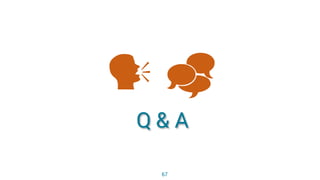 67
Q & A
! "
 