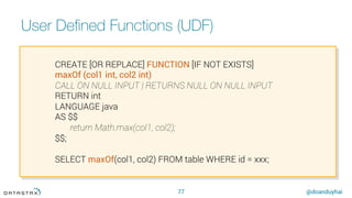 @doanduyhai
User Deﬁned Functions (UDF)
77
CREATE [OR REPLACE] FUNCTION [IF NOT EXISTS]
maxOf (col1 int, col2 int)
CALL ON NULL INPUT | RETURNS NULL ON NULL INPUT
RETURN int
LANGUAGE java
AS $$
return Math.max(col1, col2);
$$;
SELECT maxOf(col1, col2) FROM table WHERE id = xxx;
 