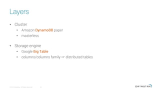 Layers
© 2016 DataStax, All Rights Reserved.
 18
•  Cluster
•  Amazon DynamoDB paper
•  masterless
•  Storage engine
•  Google Big Table
•  columns/columns family ☞ distributed tables
 