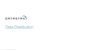 Data Distribution
© 2016 DataStax, All Rights Reserved.
19
 