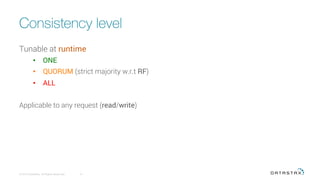 Consistency level
© 2016 DataStax, All Rights Reserved.
 31
Tunable at runtime
•  ONE
•  QUORUM (strict majority w.r.t RF)
•  ALL
Applicable to any request (read/write)
 