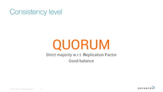 Consistency level
© 2016 DataStax, All Rights Reserved.
 39
QUORUM
Strict majority w.r.t. Replication Factor
Good balance
 