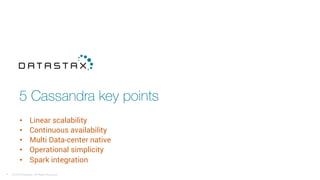 5 Cassandra key points
•  Linear scalability
•  Continuous availability
•  Multi Data-center native
•  Operational simplicity
•  Spark integration
© 2016 DataStax, All Rights Reserved.
4
 