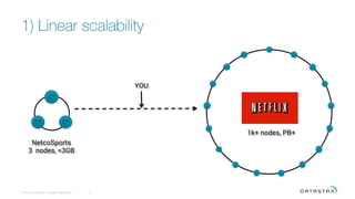 1) Linear scalability
© 2016 DataStax, All Rights Reserved.
 5
C*
C*	C*
NetcoSports
3 nodes, ≈3GB
1k+ nodes, PB+
YOU
 