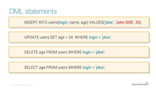 DML statements
© 2016 DataStax, All Rights Reserved.
 53
INSERT INTO users(login, name, age) VALUES('jdoe', 'John DOE', 33);
UPDATE users SET age = 34 WHERE login = 'jdoe';
DELETE age FROM users WHERE login = 'jdoe';
SELECT age FROM users WHERE login = 'jdoe';
 