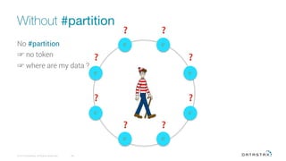 Without #partition
© 2016 DataStax, All Rights Reserved.
 60
No #partition
☞ no token
☞ where are my data ?
C*
C*
C*
C*
C* C*
C* C*
❓ ❓
❓ ❓
❓
❓
❓
❓
 