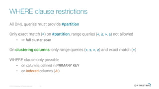 WHERE clause restrictions
© 2016 DataStax, All Rights Reserved.
 62
All DML queries must provide #partition
Only exact match (=) on #partition, range queries (<, ≤, >, ≥) not allowed
•  ☞ full cluster scan
On clustering columns, only range queries (<, ≤, >, ≥) and exact match (=)
WHERE clause only possible
•  on columns deﬁned in PRIMARY KEY
•  on indexed columns ( )
 