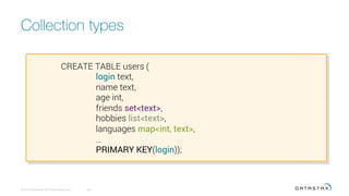 Collection types
© 2016 DataStax, All Rights Reserved.
 68
CREATE TABLE users (
login text,
name text,
age int,
friends set<text>,
hobbies list<text>,
languages map<int, text>,
…
PRIMARY KEY(login));
 