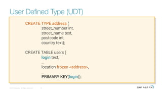 User Deﬁned Type (UDT)
© 2016 DataStax, All Rights Reserved.
 70
CREATE TYPE address (
street_number int,
street_name text,
postcode int,
country text);
CREATE TABLE users (
login text,
…
location frozen <address>,
…
PRIMARY KEY(login));
 
